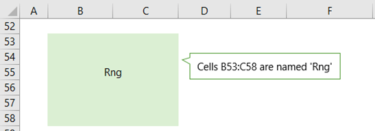 excel-address-function-laptrinhx